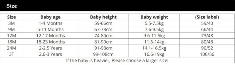 MINISO Baby Minions Kigurumi – Winter Warm Newborn Onesie - Image 6